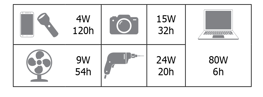 Máy kích bình cứu hộ GYS STARTPACK TRUCK PN. 025448