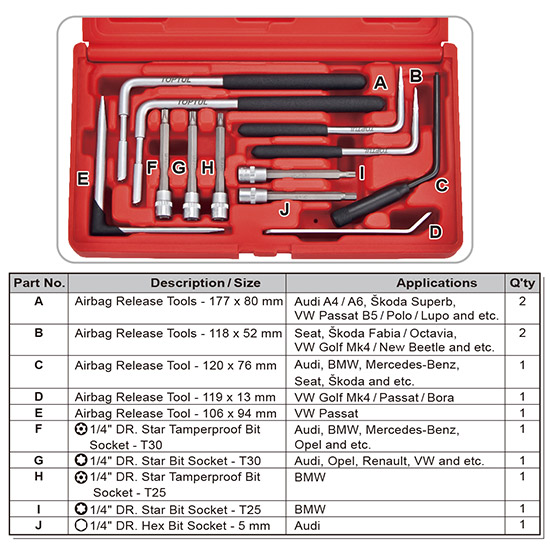 Bộ dụng cụ tháo túi khí 12PCS TOPTUL JGAI1206 Bộ dụng cụ tháo túi khí 12PCS TOPTUL JGAI1206