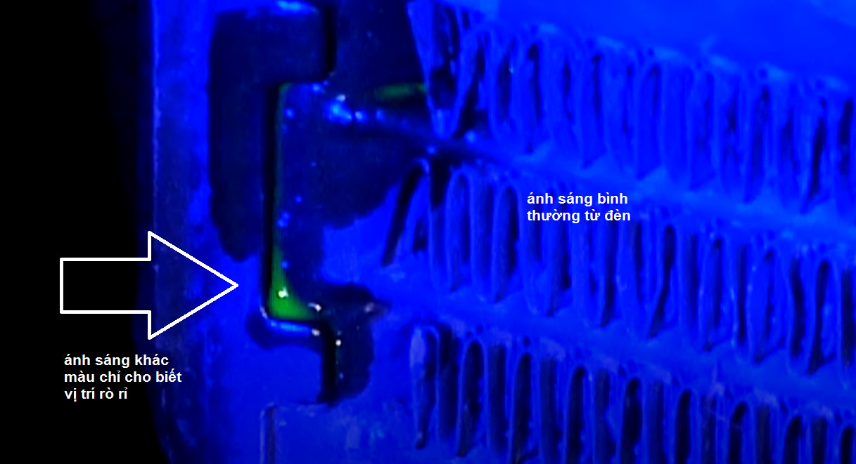 Bộ dụng cụ kiểm tra rò rỉ GAS lạnh ô tô bằng tia cực tím UV 16380